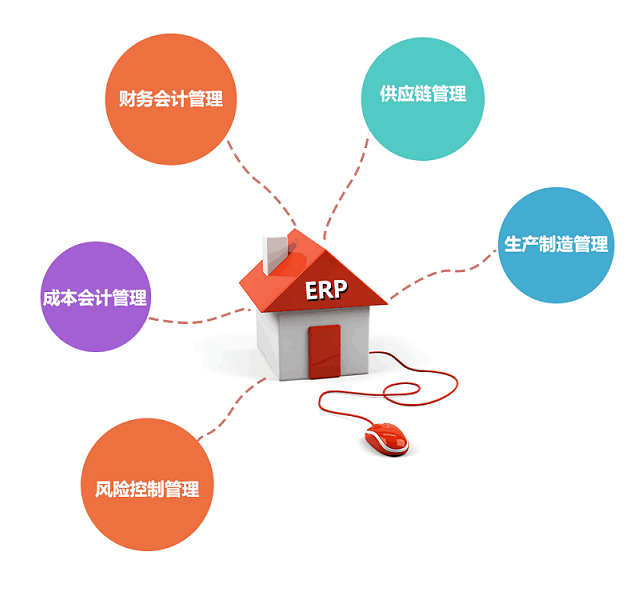 化工ERP軟件如何助力企業(yè)應(yīng)對(duì)復(fù)雜業(yè)務(wù)流程？