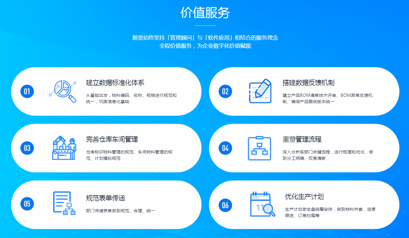 庫(kù)存管理模塊如何優(yōu)化化工新材料ERP系統(tǒng)的倉(cāng)儲(chǔ)？