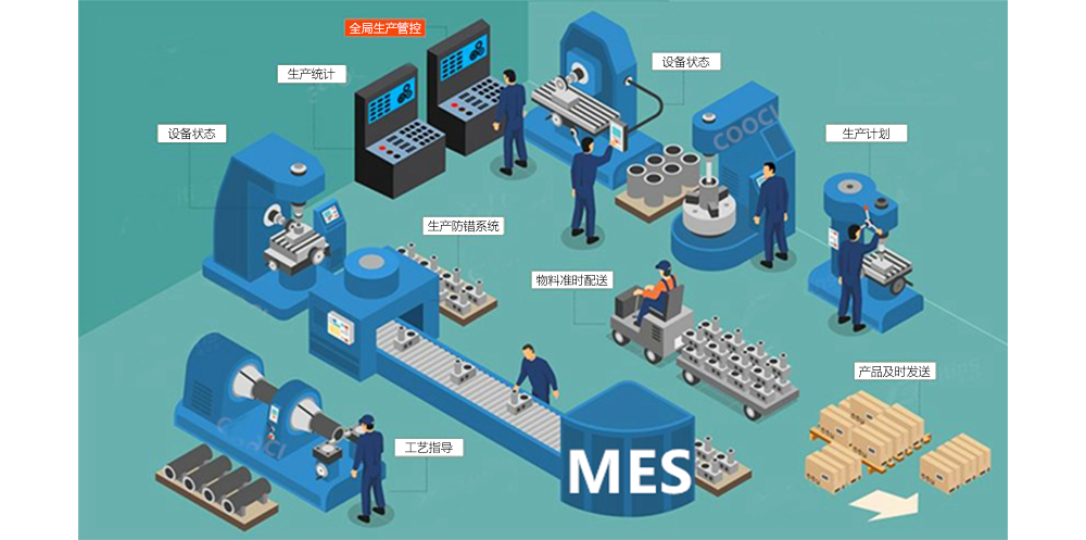 哪些方法可以測(cè)試化工新材料MES軟件的穩(wěn)定性？