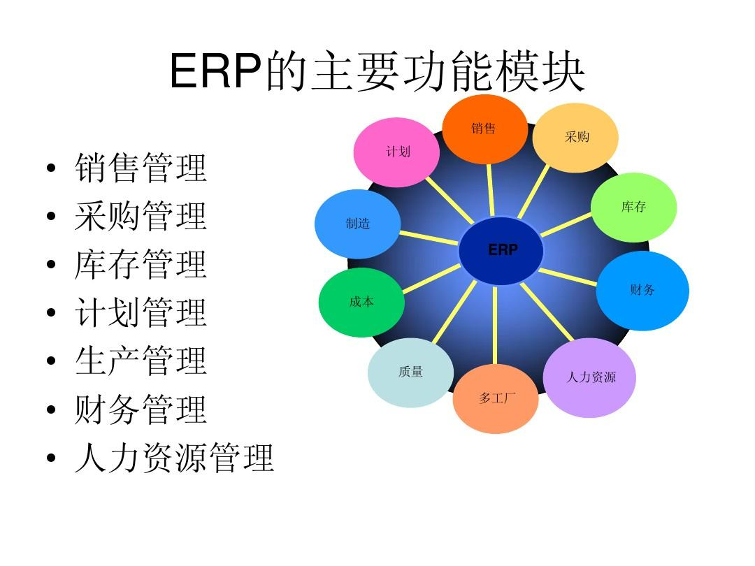 工廠生產(chǎn)化工ERP管理系統(tǒng)如何支持生產(chǎn)計(jì)劃的靈活調(diào)整？